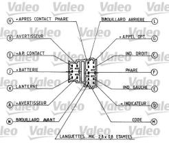 VALEO 251281 - MANDO DE LUCES
