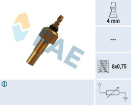 FAE 32140 - TERMO-RESISTENCIAS