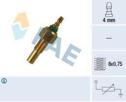 FAE 32170 - TERMO-RESISTENCIAS