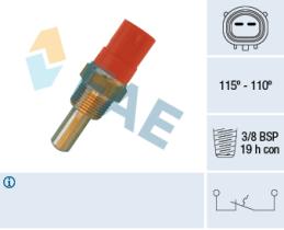 FAE 36400 - TERMO-CONTACTO RADIADOR