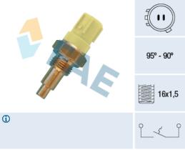 FAE 36410 - TERMO-CONTACTO RADIADOR