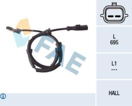 FAE 78124 - SENSOR REVOLUCIONES RUEDA - ABS