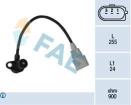 FAE 79050 - CAPTADORES