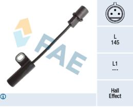 FAE 79413 - CAPTADORES