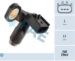 FAE 79431 - CAPTADORES