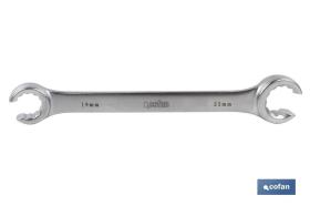 COFAN 09512045 - LLAVE PARA RACORES 17-19