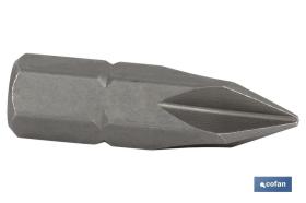 COFAN 14008002U - PUNTA CORTA 5/16' PH-2 VENTA UNITARIA