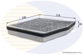 COMLINE EKF102A - FILTRO HABITáCULO