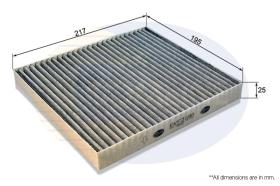  EKF318A - FILTRO HABITáCULO