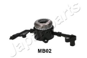 JAPANPARTS CFMB02 - JAPAN RODAMIENTO HIDRAULICO