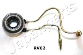 JAPANPARTS CFRV02 - JAPAN RODAM HIDRAULICO ROVER