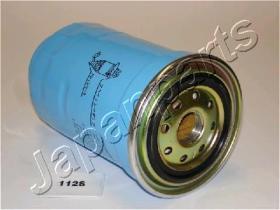 JAPANPARTS FC112S - JAPAN FILTRO COMBUSTIB NISSAN