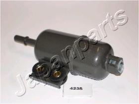 JAPANPARTS FC423S - JAPAN FILTRO COMBUSTIB HONDA