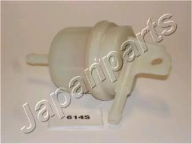 JAPANPARTS FC614S - JAPAN FILTRO COMBUSTIBLE