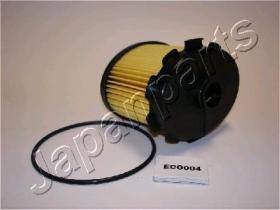 JAPANPARTS FCECO004 - JAPAN FILTRO COMBUS ECOL PSA