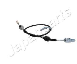 JAPANPARTS GC129 - JAPAN CABLE EMBRAGUE