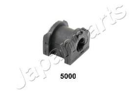 JAPANPARTS RU5000 - JAPAN SOPORTE