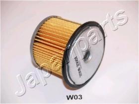 JAPANPARTS FCW03S - JAPAN FILTRO COMBUSTIBLE KIA