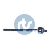 RTS 9210323 - TERMINAL AXIAL STRATUS.