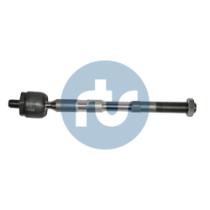 RTS 9290704010 - AXIAL DIRECCION