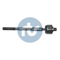RTS 9290858 - AXIAL DIRECCION