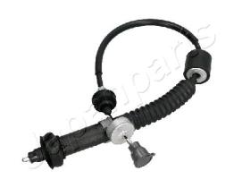 JAPANPARTS GC0602 - JAPAN CABLE EMBRAGUE